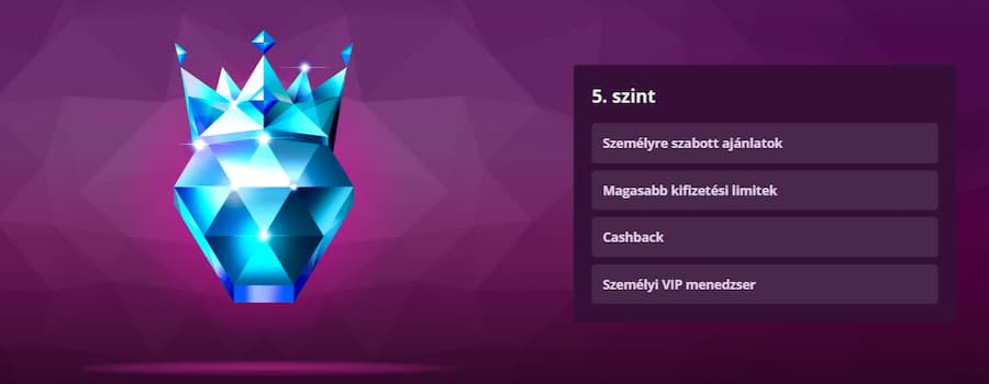 Malina Casino értékelés VIP program