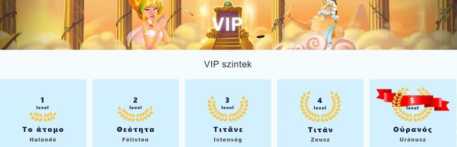 LibraBet értékelés VIP program