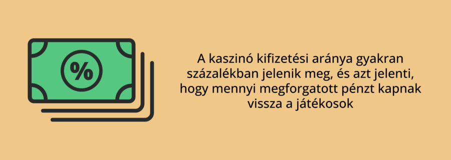 Kaszinó kifizetési tudnivalók