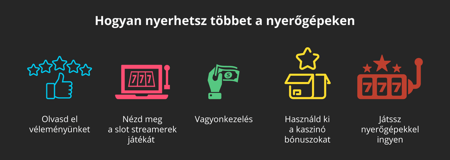 Nyerőgép magasabb nyerési esélyek