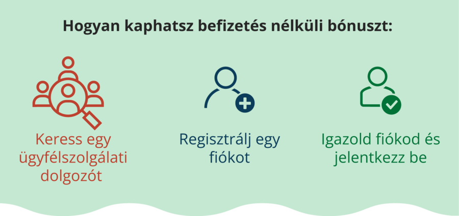 Befizetés nélküli bónusz igénylése