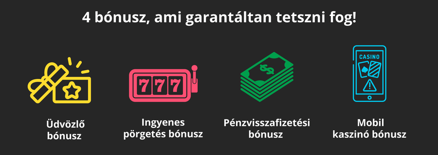 Kaszinó bónusz típusok