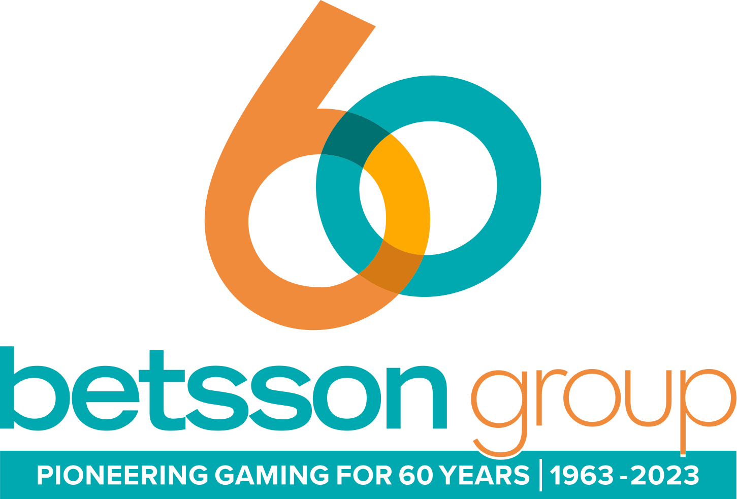 60. születésnapját ünnepli a népszerű játékszolgáltató, a Betsson Group!