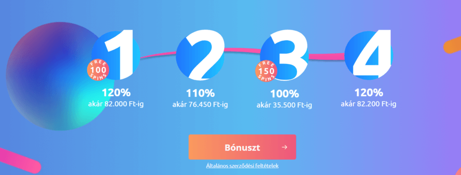 Cadoola üdvözlő