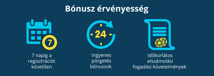 bónusz idő limit