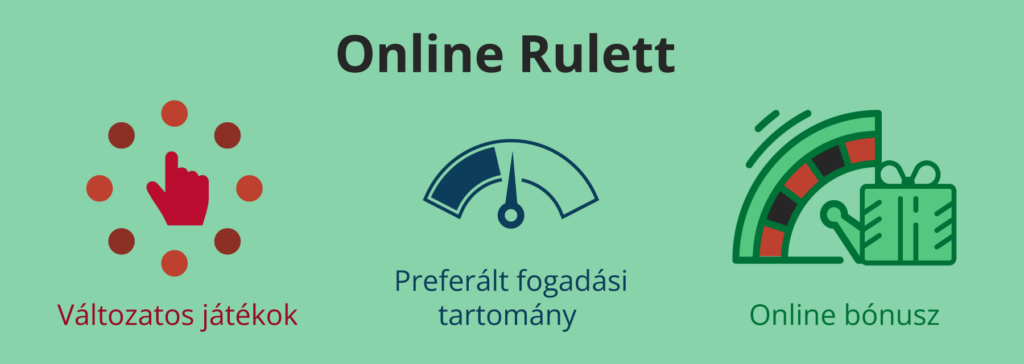 online rulett tudnivalók