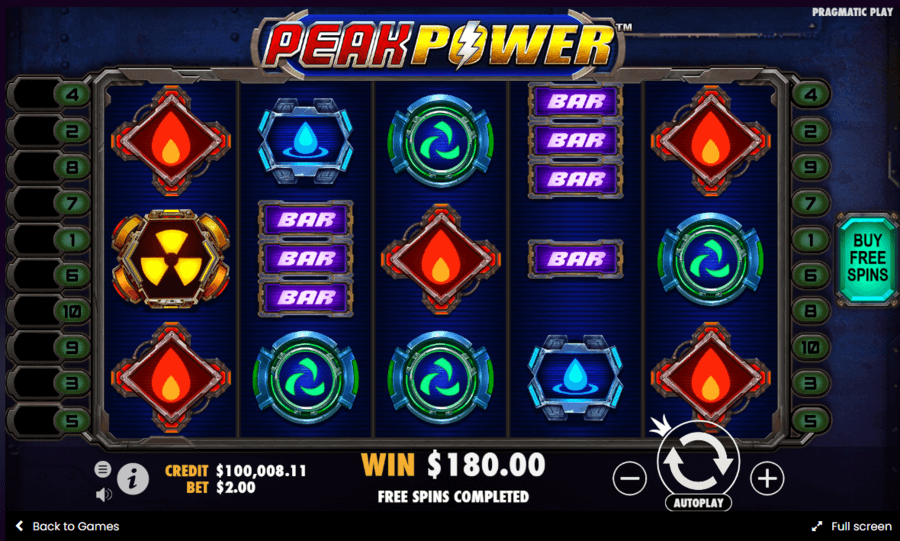 Peak Power slot
