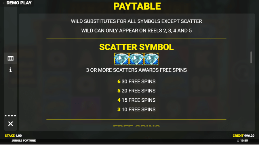 Jungle Fortune scatter