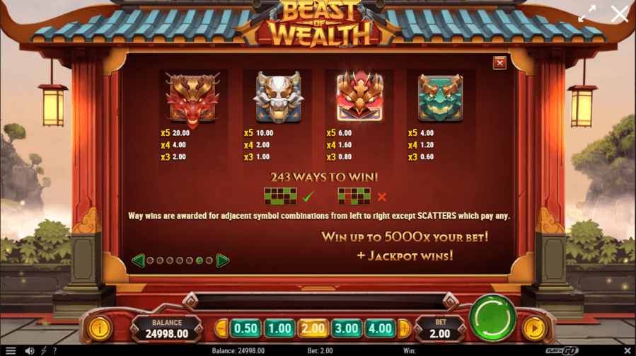 Beast of Wealth magasan fizető szimbólumok