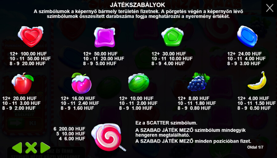 Sweet Bonanza Xmas nyerőgép szimbólumok