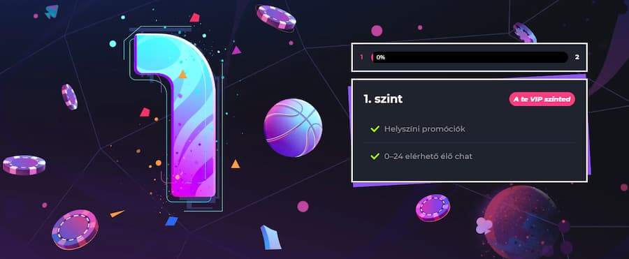 Lunubet értékelés VIP