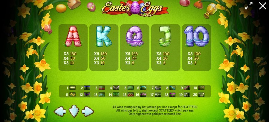 Easter Eggs húsvéti nyerőgép értékelés alacsonyan fizető szimbólumok
