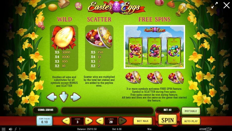 Easter Eggs húsvéti nyerőgép értékelés wild és scatter