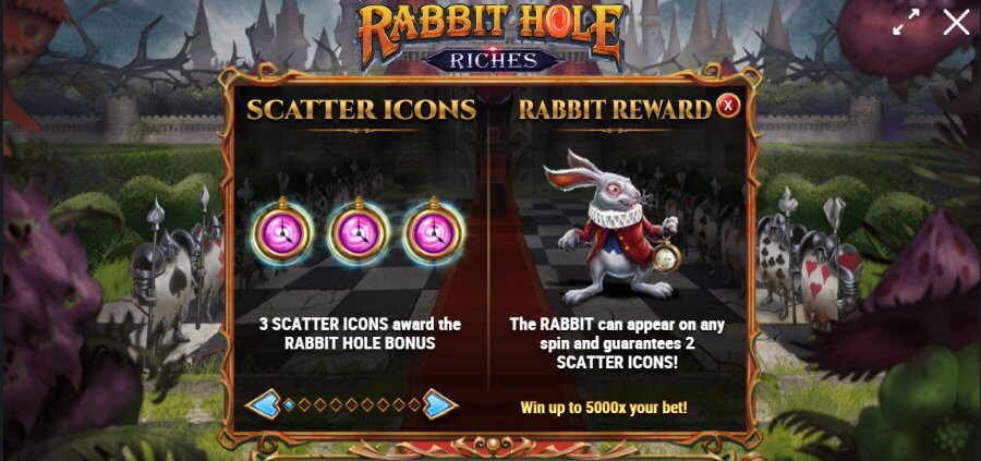 Rabbit Hole Riches értékelés scatter szimbólum