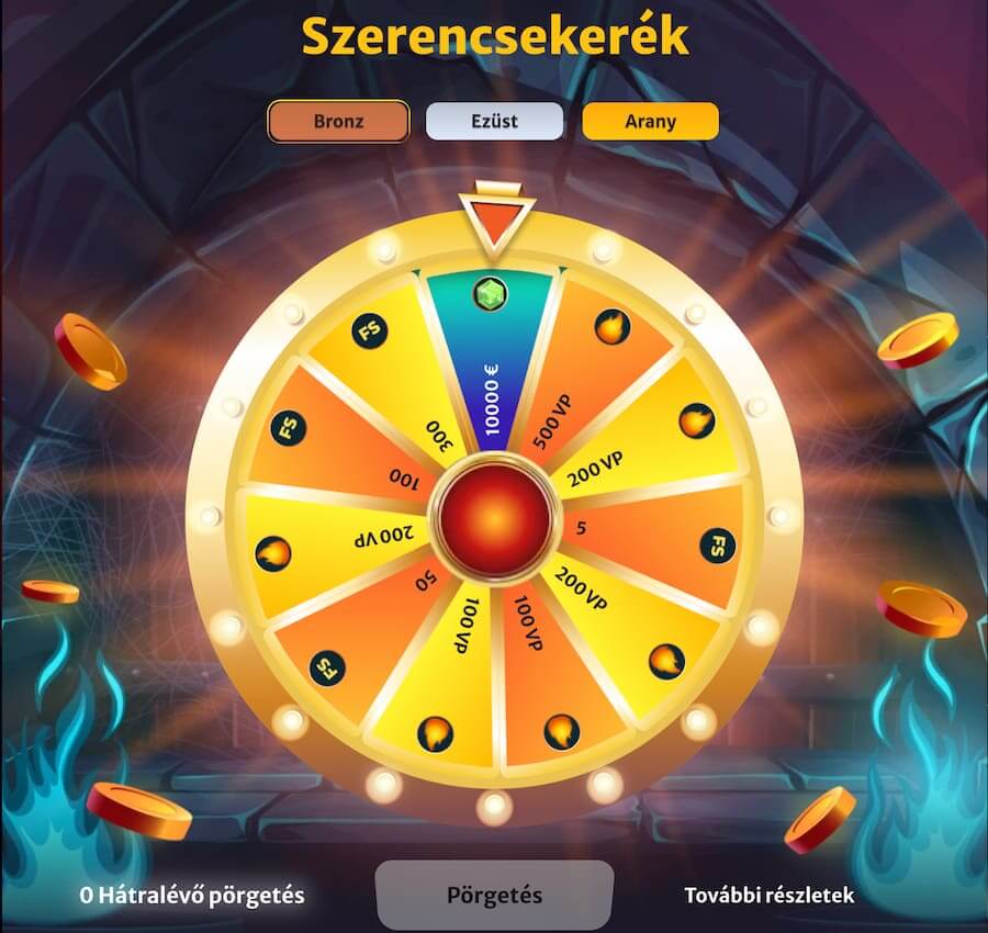 szerencsekerék