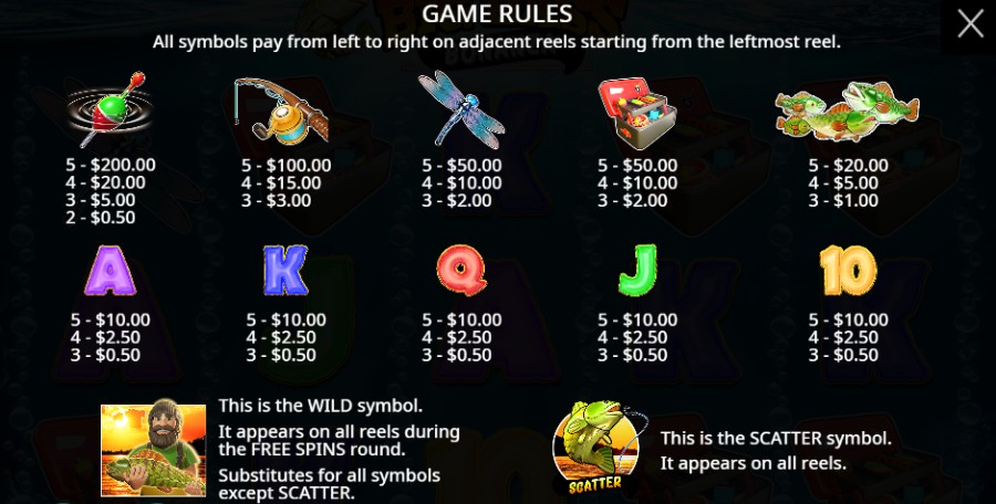 Big Bass Bonanza értékelés szimbólumok