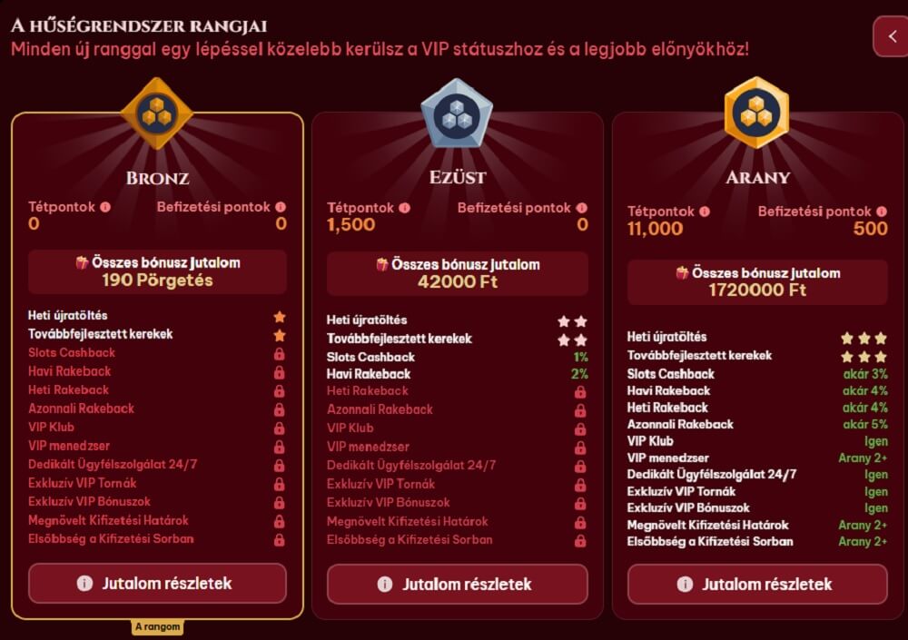 Spino Gambino értékelés VIP