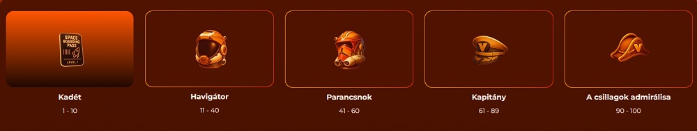 Vegazone értékelés VIP