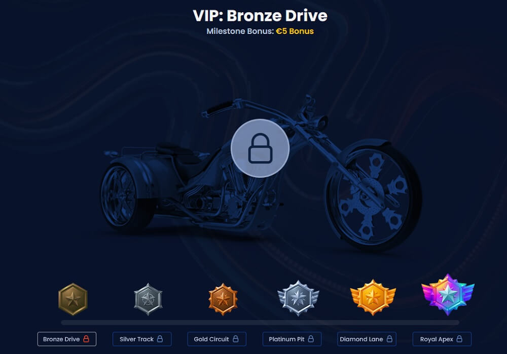 Rollcasino értékelés VIP