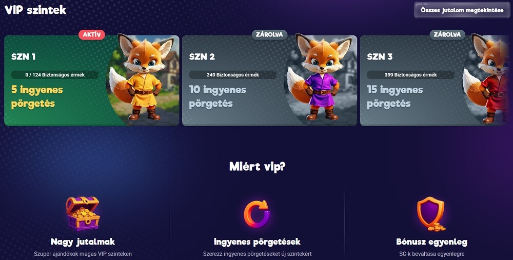 Safecasino értékelés VIP