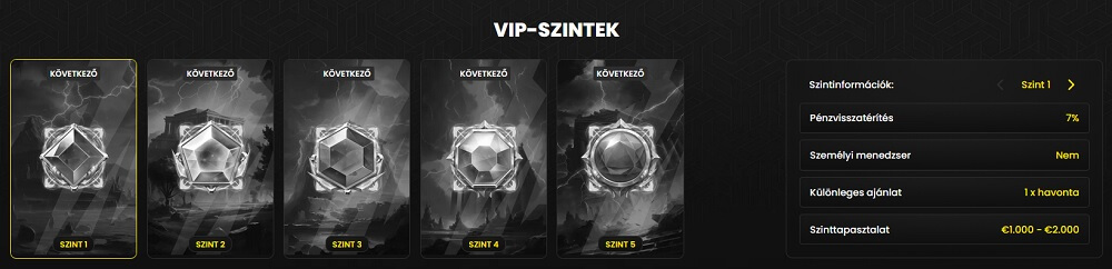 Blitz-bet értékelés VIP