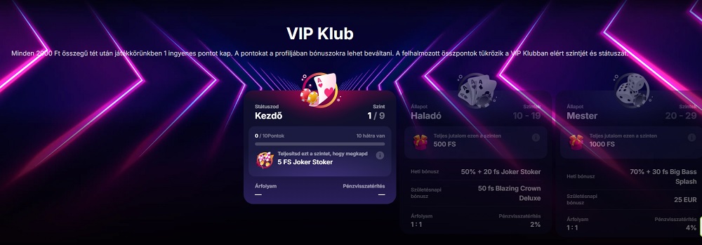 NVcasino értékelés VIP